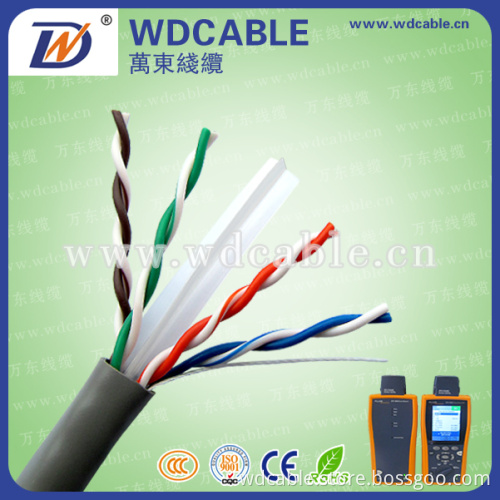 CAT6 LAN Cable 24AWG Bc Pass Fluke